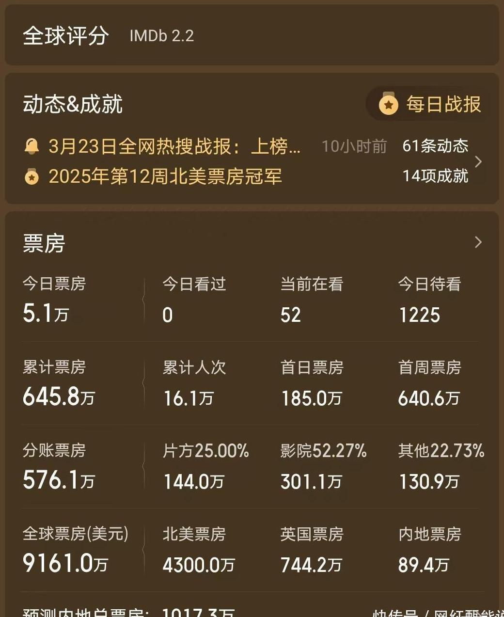 海外怎么看春晚直播教程