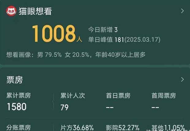 央视影音海外教程